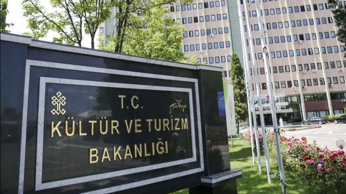 Kültür ve Turizm Bakanlığı, 2025 yılı için toplamda 795 sözleşmeli