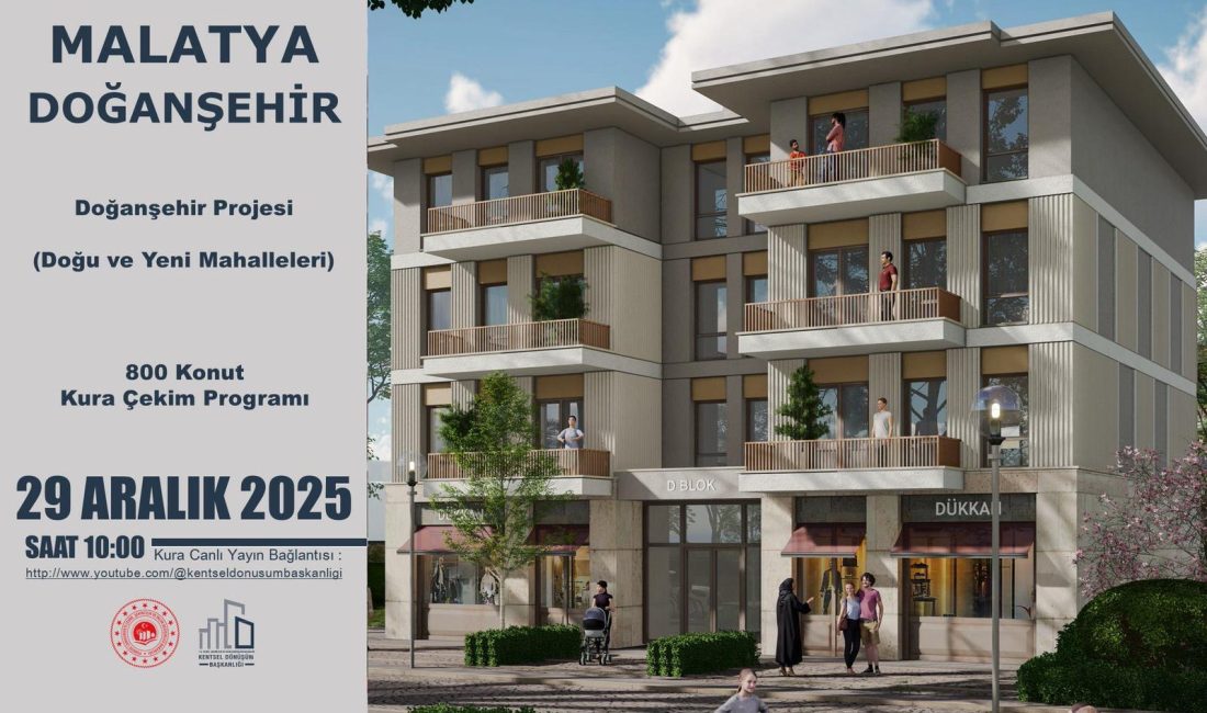 Doğanşehir ilçesinde hayata geçirilen Doğanşehir Projesi kapsamında, Doğu ve Yeni