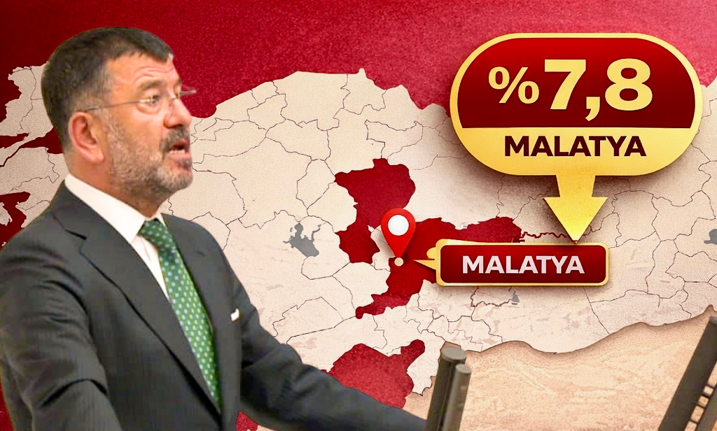 ORC Araştırma’nın son üç ayda gerçekleştirdiği il bazlı anketlere göre