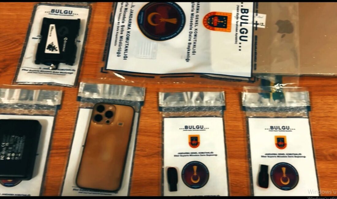 Jandarma Genel Komutanlığı Siber Suçlarla Mücadele Daire Başkanlığı, MASAK ve