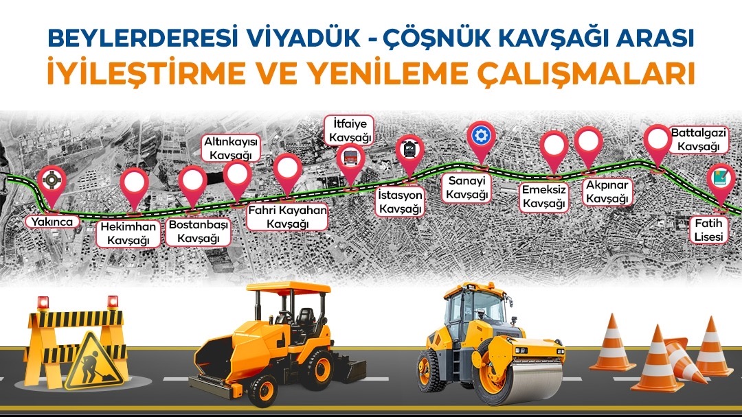 Beylerderesi İle Çöşnük Arasında Yol Yenileme Başlıyor Malatya’da Beylerderesi Viyadüğü ile Çöşnük kavşağı arasında çevreyolu yan yollarında