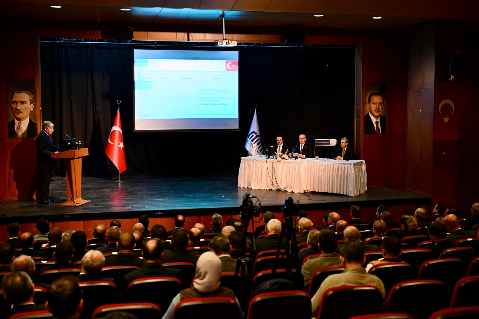 Vali Seddar Yavuz, 106 milyar TL’yi aşan yatırım hacmiyle Malatya’da