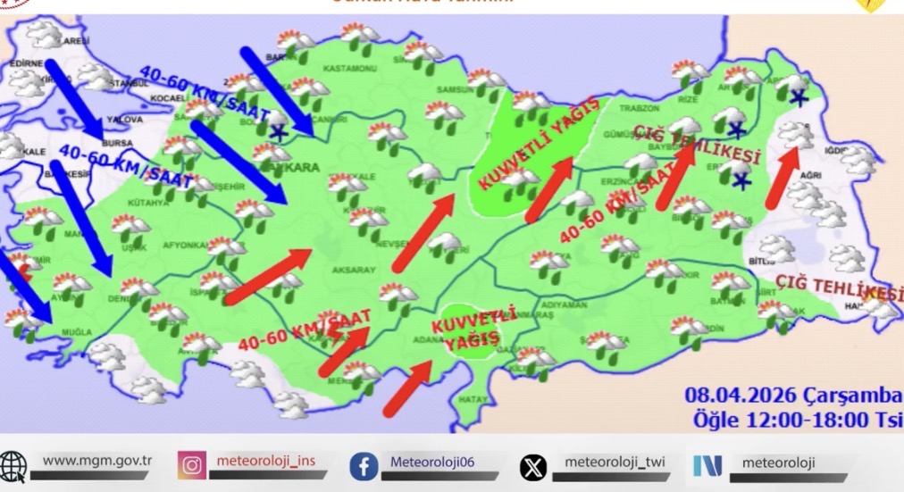Meteoroloji 13. Bölge Müdürlüğü, Malatya’nın kuzey ilçeleri ve yüksek kesimleri
