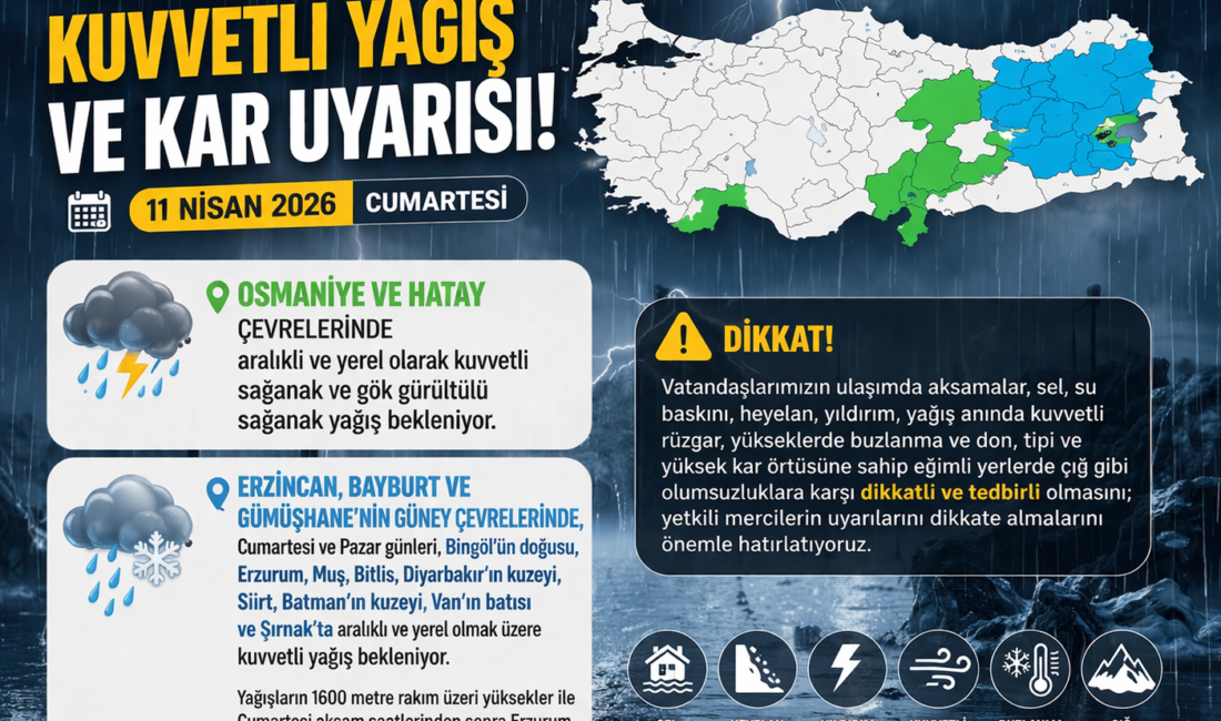Meteoroloji Genel Müdürlüğü’nün son değerlendirmelerine göre, 11 Nisan 2026 Cumartesi