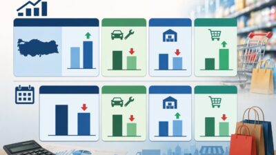 TÜİK verilerine göre ticaret satış hacmi 2026 yılı Şubat ayında