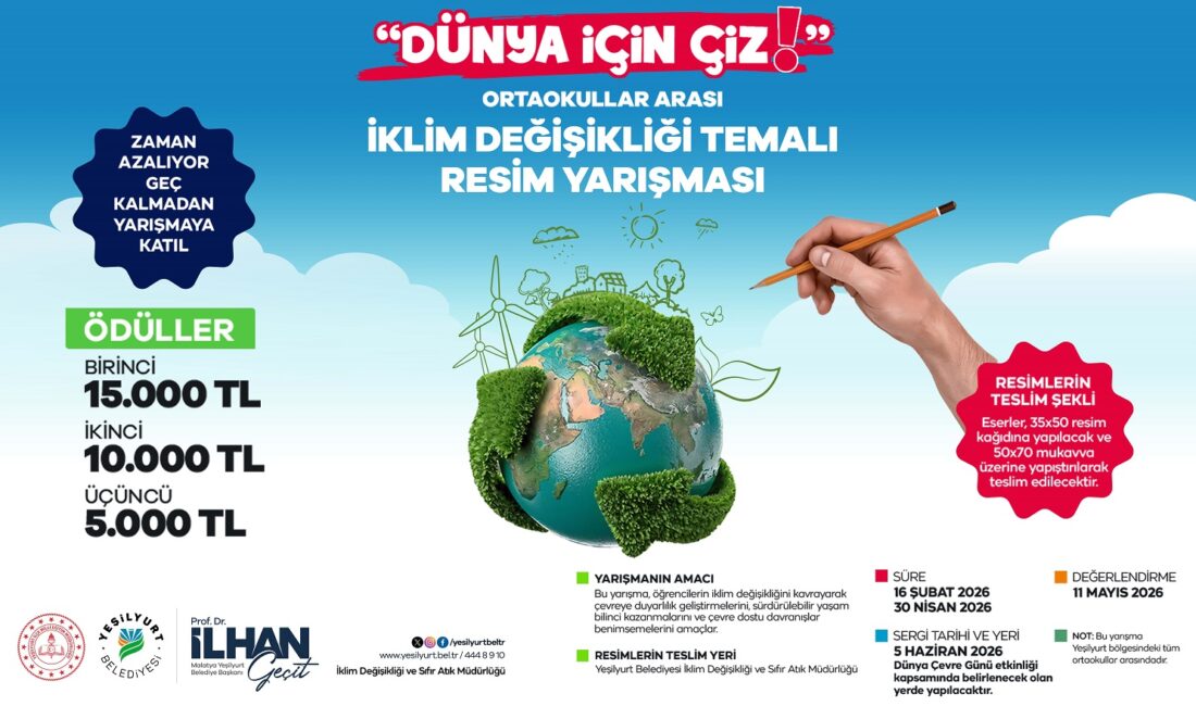 Yeşilyurt Belediyesi İklim Değişikliği ve Sıfır Atık Müdürlüğü, çevre bilincini