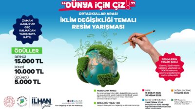 Yeşilyurt Belediyesi İklim Değişikliği ve Sıfır Atık Müdürlüğü, çevre bilincini