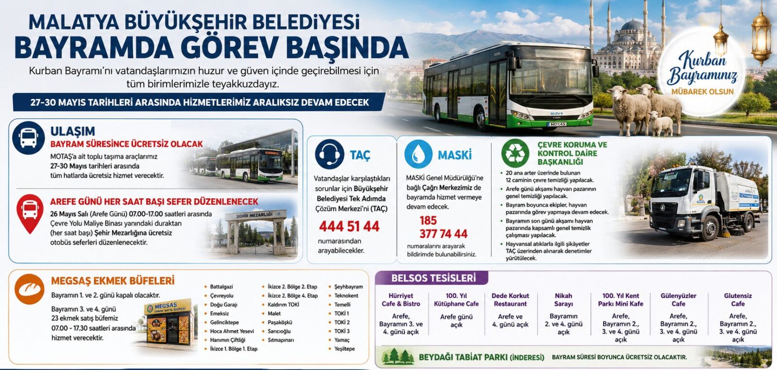 Malatya Büyükşehir Belediyesi Bayramda Teyakkuzda: Ulaşım Ücretsiz Olacak Malatya Büyükşehir Belediyesi, Kurban Bayramı süresince vatandaşların huzur ve güven