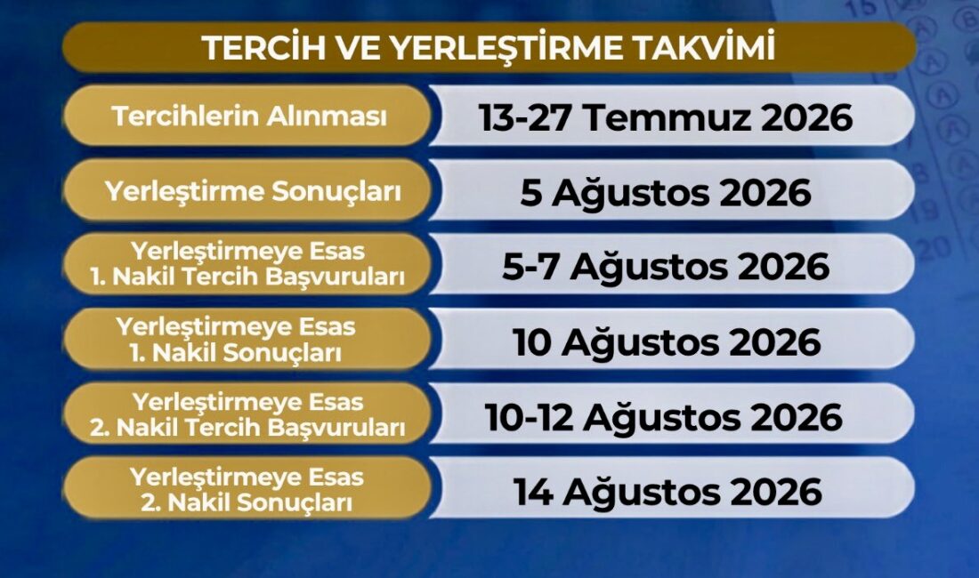Malatya İl Milli Eğitim Müdürü Behçet Bakır, LGS tercih sürecinde