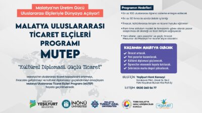 Malatya'nın üretim kapasitesini uluslararası pazarlara taşımak, ihracatını güçlendirmek ve şehir