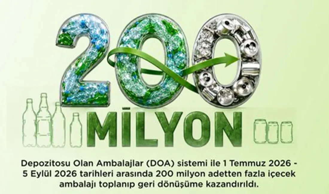Depozito Sisteminde 205 Milyon Ambalaj Toplandı 1 Temmuz-5 Eylül arasında iade edilen her ambalaj için kullanıcı