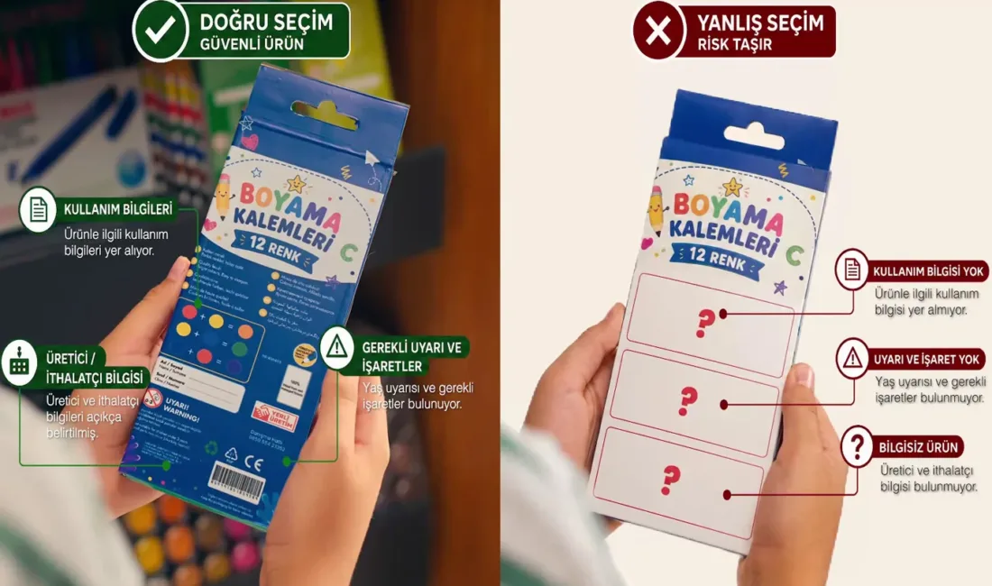 Bakanlık, ürünlerde üretici veya ithalatçı bilgileri ile yaş uyarılarının kontrol